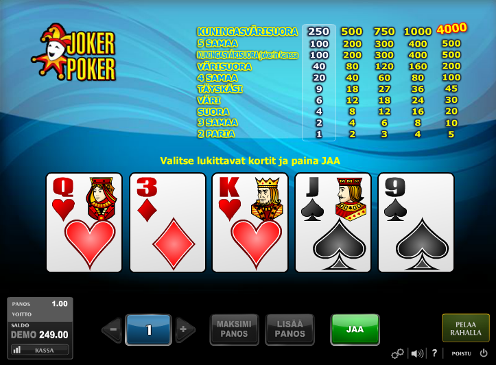 joker poker suomikasino netticasino kolikkopelit