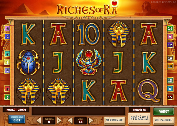 riches of ra kolikkopelit suomikasino netticasino